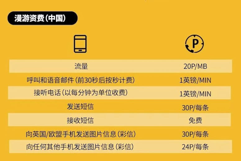 请输入图片描述